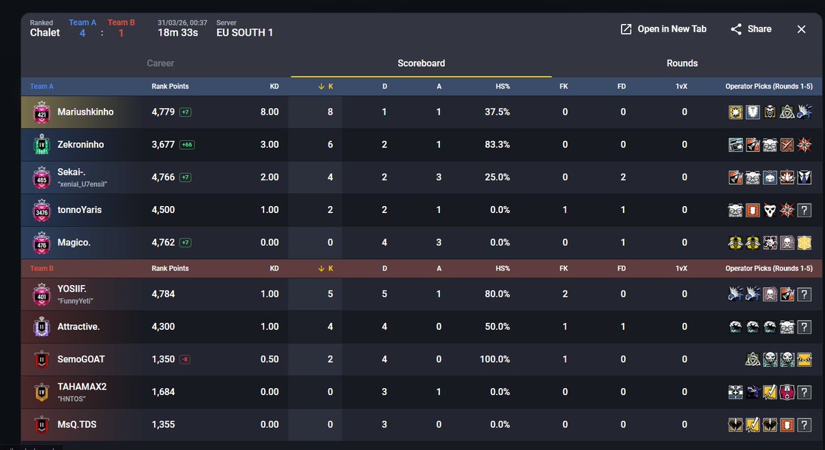 Mariushka 🦋 tweet media