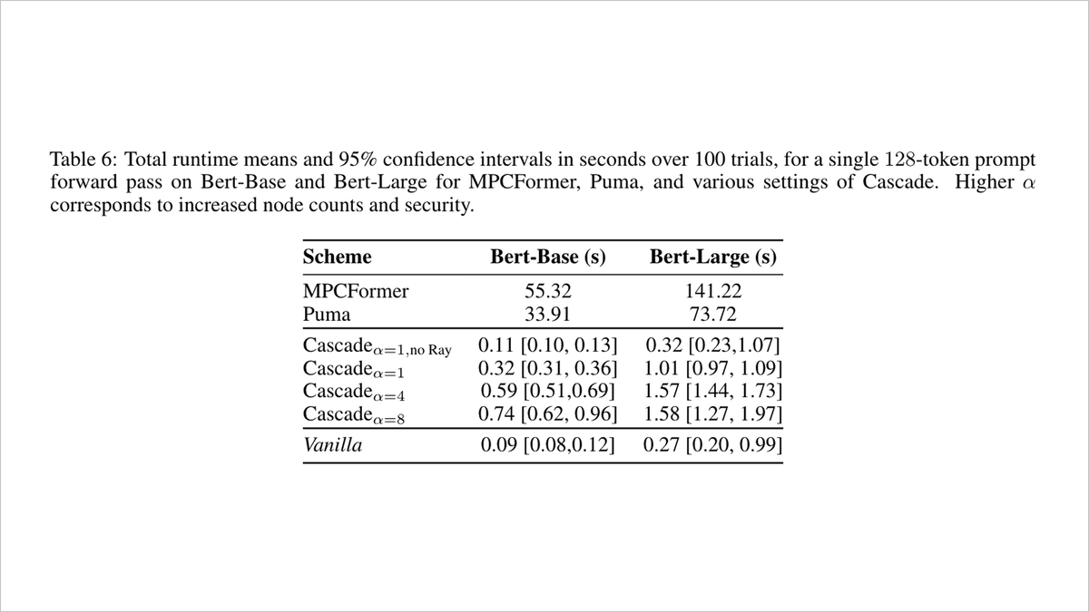 Lina CryptoX tweet media