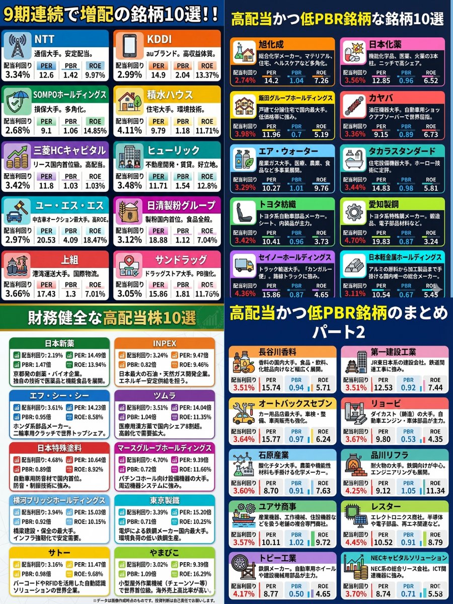 株の鬼👹｜短期トレード tweet media