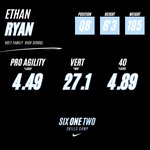 Photo by Ethan Ryan. (2027 QB) (@ethanryan_23)