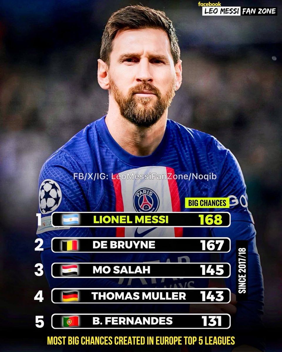 Nadjib FcB tweet media