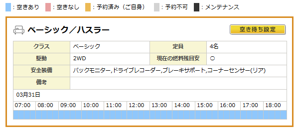 カーシェアマニア tweet media