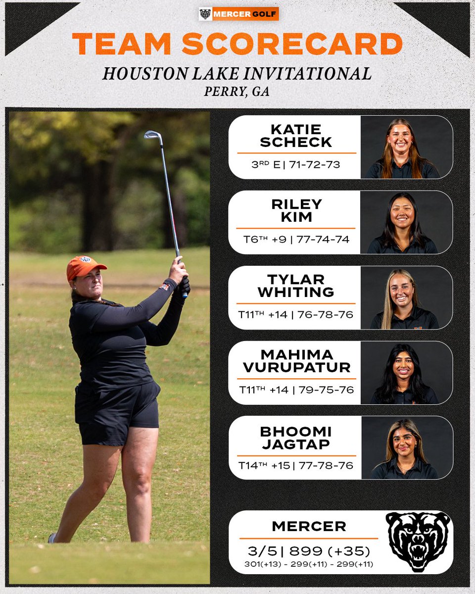 Mercer Women's Golf tweet media
