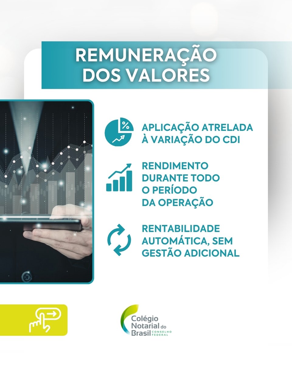 Colégio Notarial do Brasil tweet media