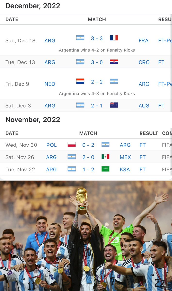 Dubs Only Sports tweet media