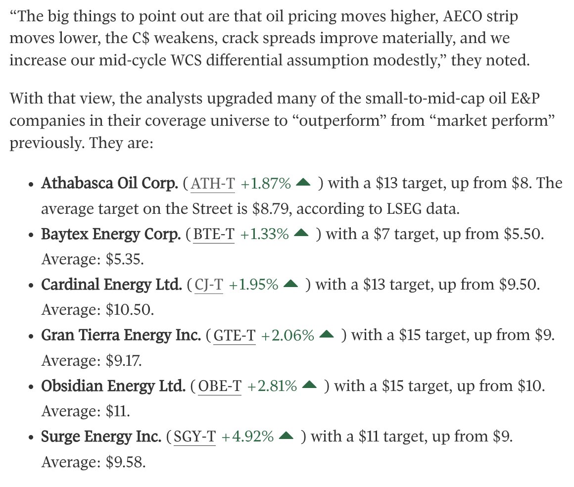 CANoilandgas tweet media