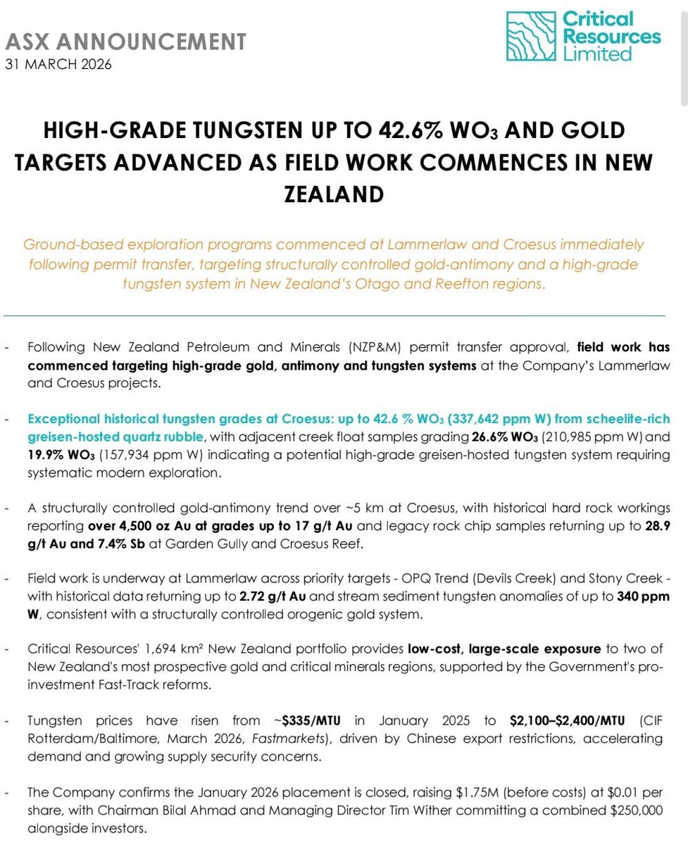 $CRR significant news 📢 Critical discovers historical tungsten grades ...