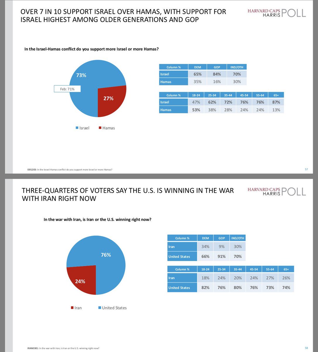 Open Source Intel tweet media