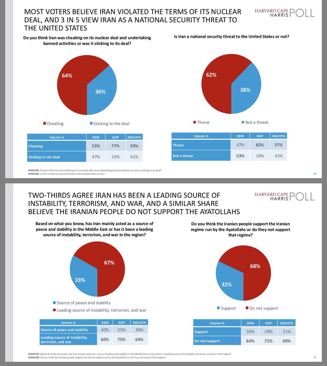 Open Source Intel tweet media