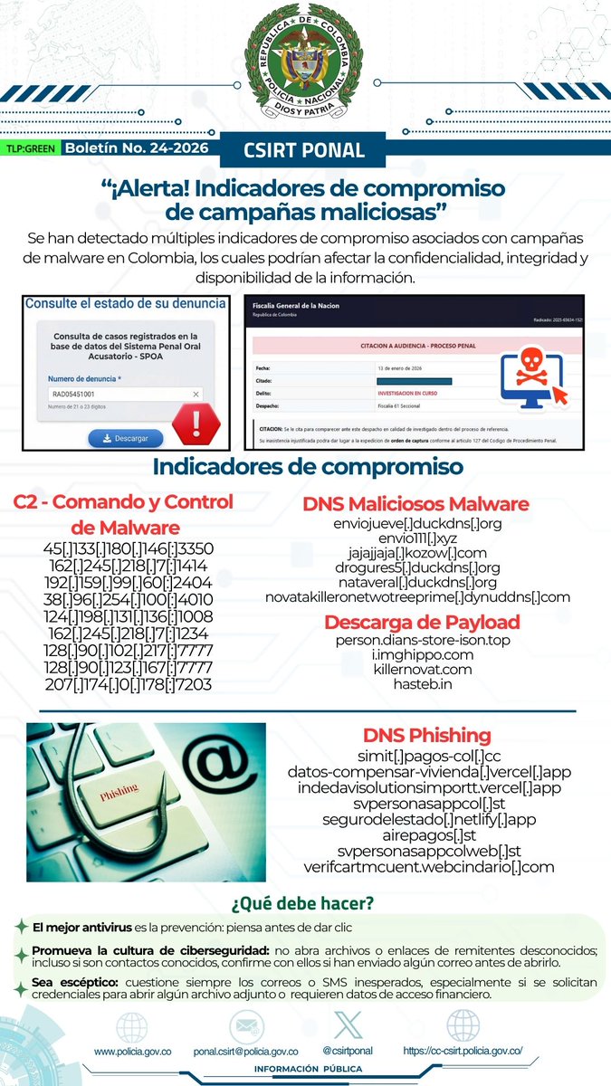 Csirtponal tweet media