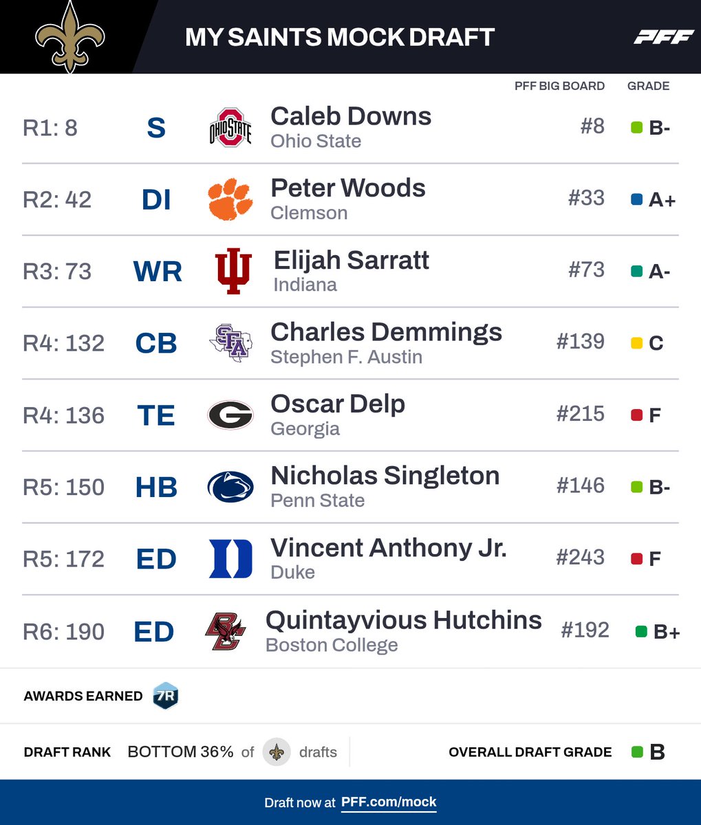 LetZionCook tweet media