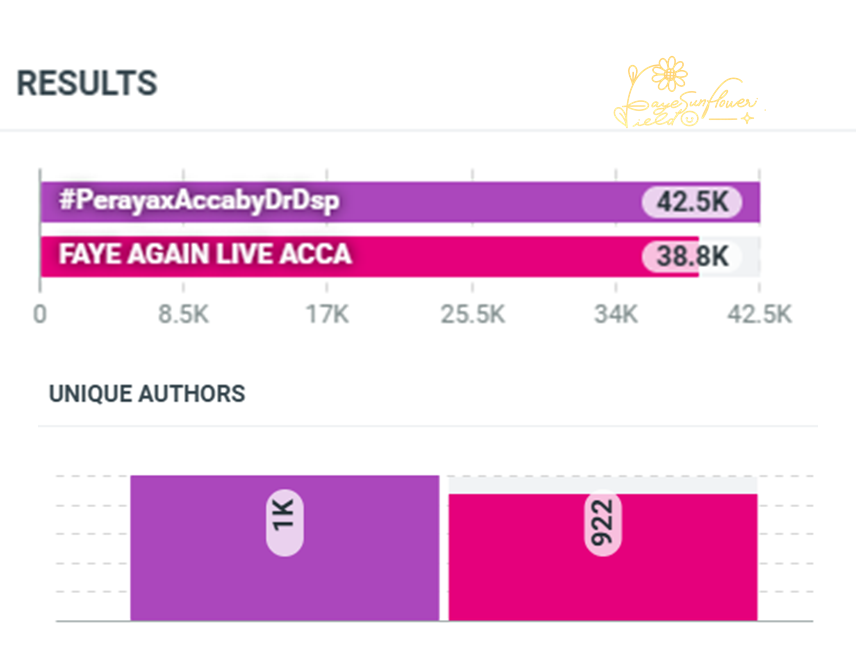 FayeSunflowerField🌻✨️ tweet media