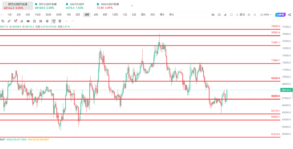 比特进 tweet media