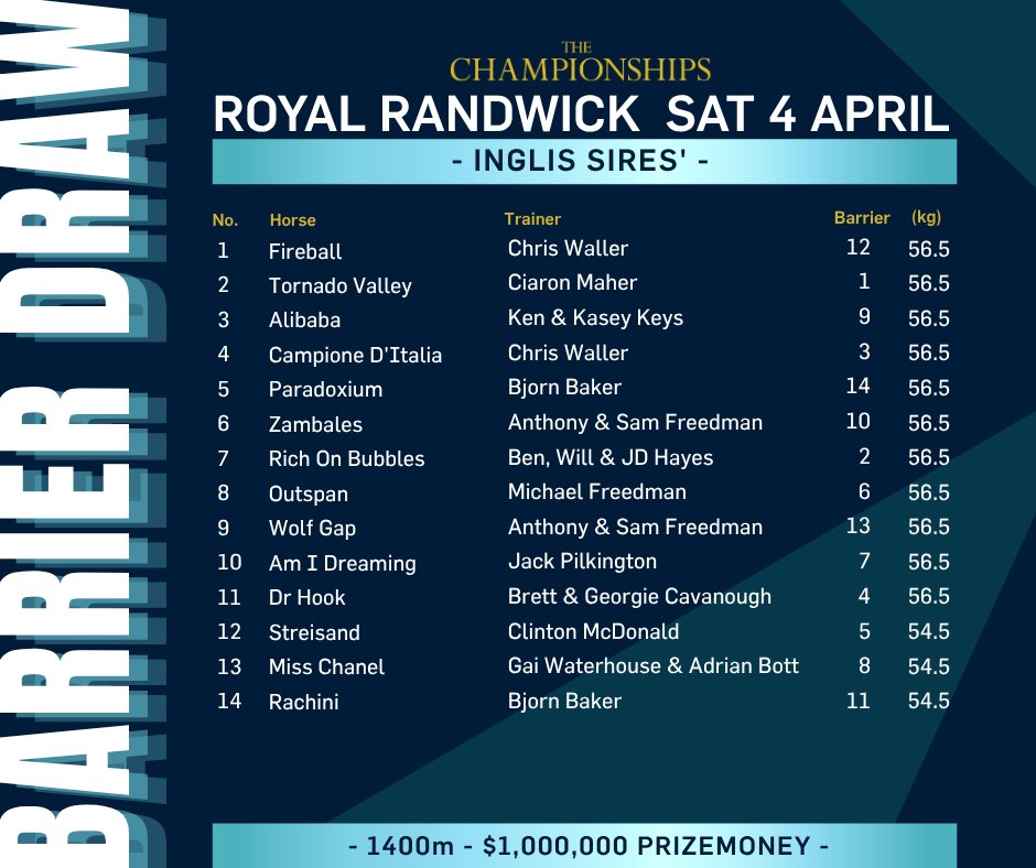 Racing NSW tweet media