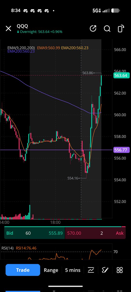 Dbo.Capital tweet media