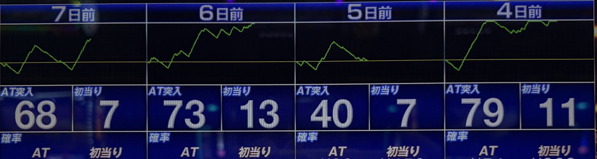 大吉がきた tweet media