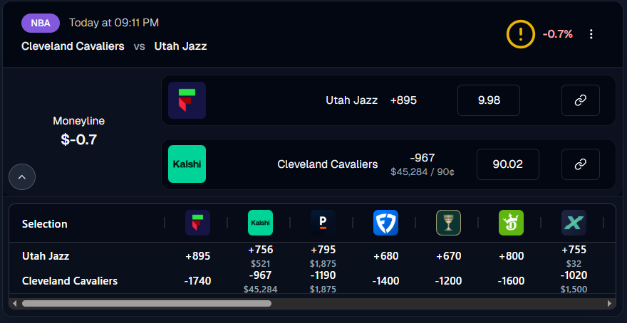 kbot +EV tweet media