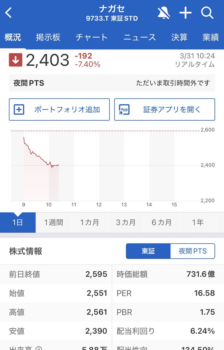 ココナツ🥥夢は世界一周クルーズ tweet media