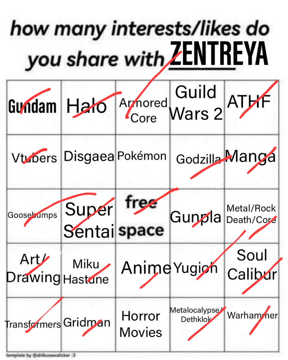 Zero | The Vtuber | tweet media