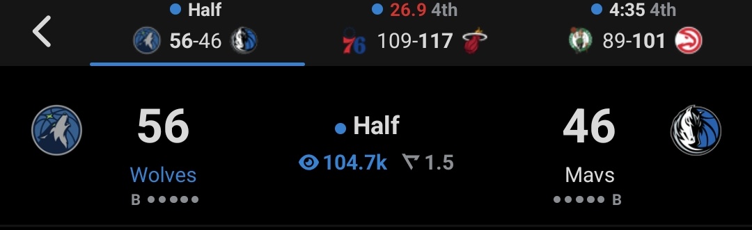 SOMOS WOLVES (46-29) tweet media