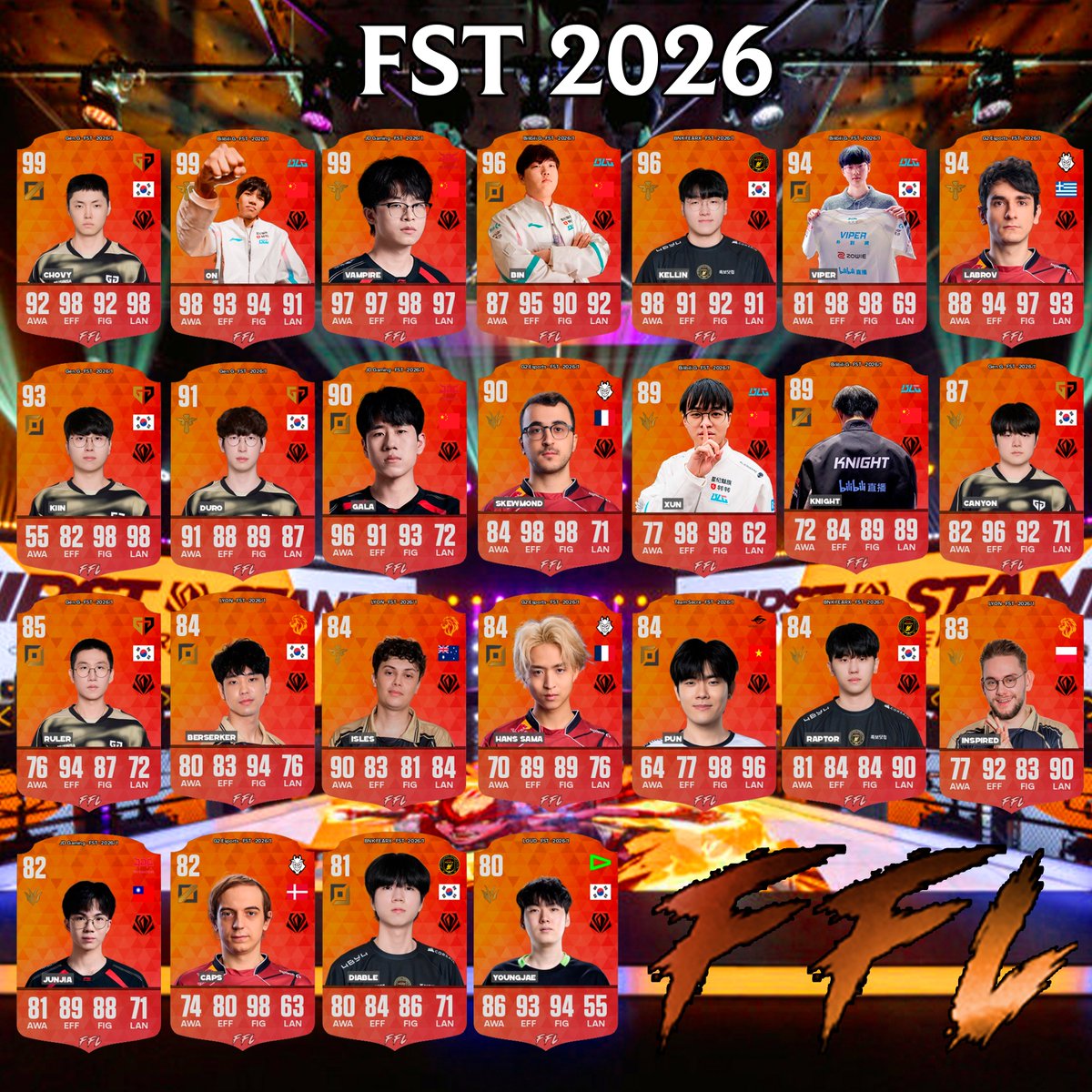 Fast Fight League tweet media