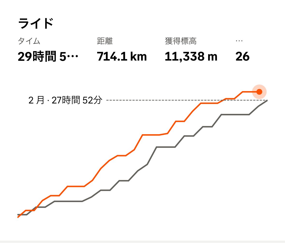 妖怪ツケマツゲ(つげちゃん) tweet media