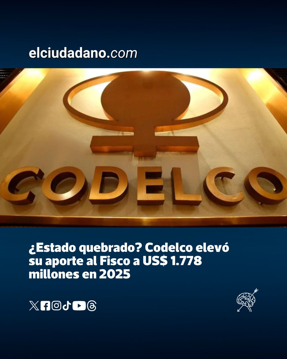 El Ciudadano tweet media