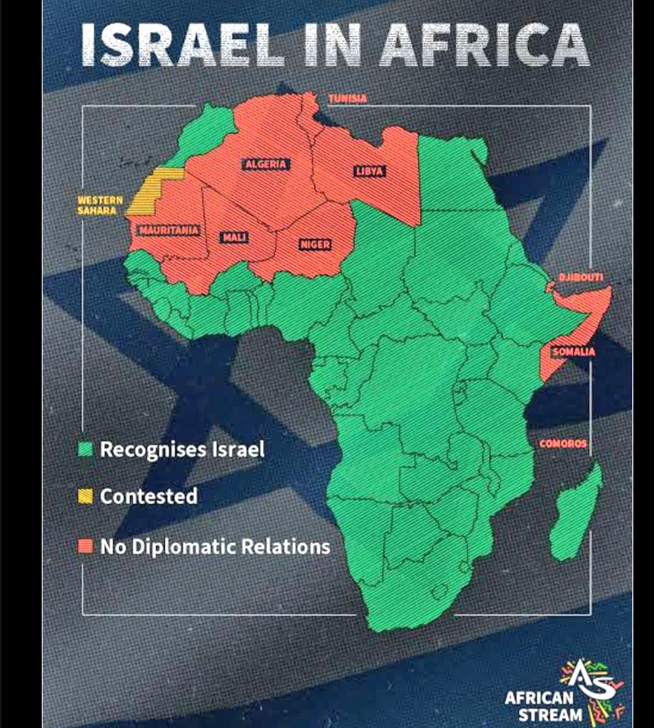 Omwiru wa Muhoozi tweet media