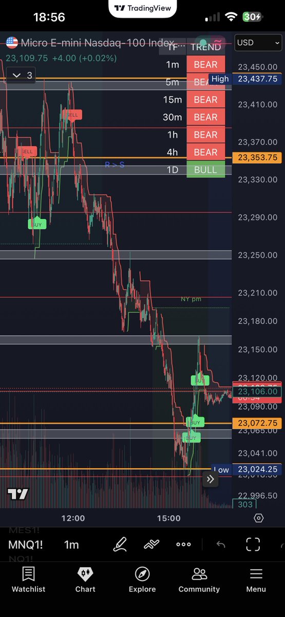Peocol992 tweet media