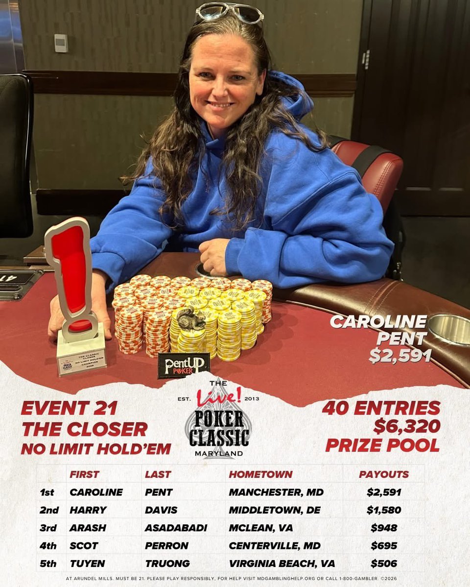 De-NiceAces tweet media