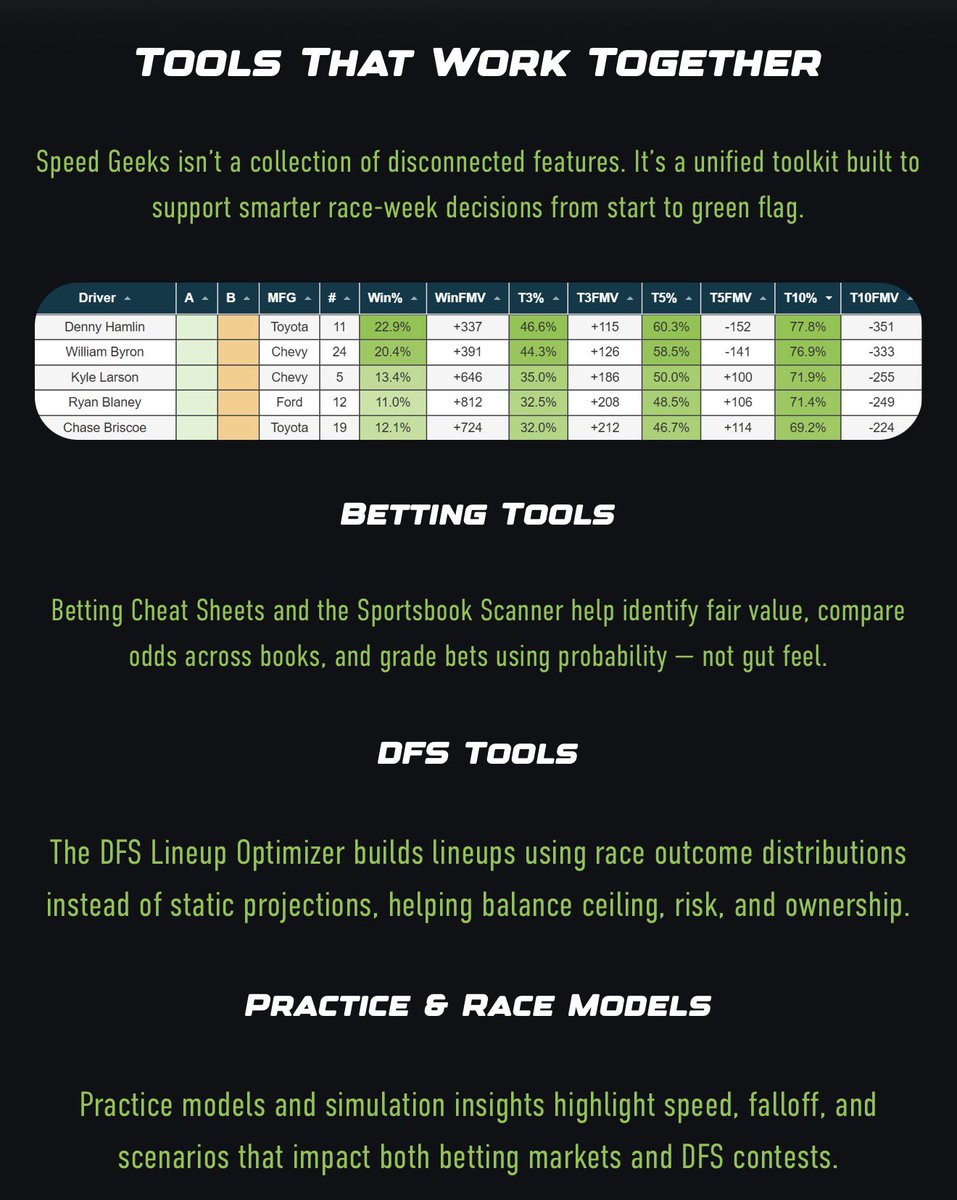 Aaron 🏁💰 tweet media