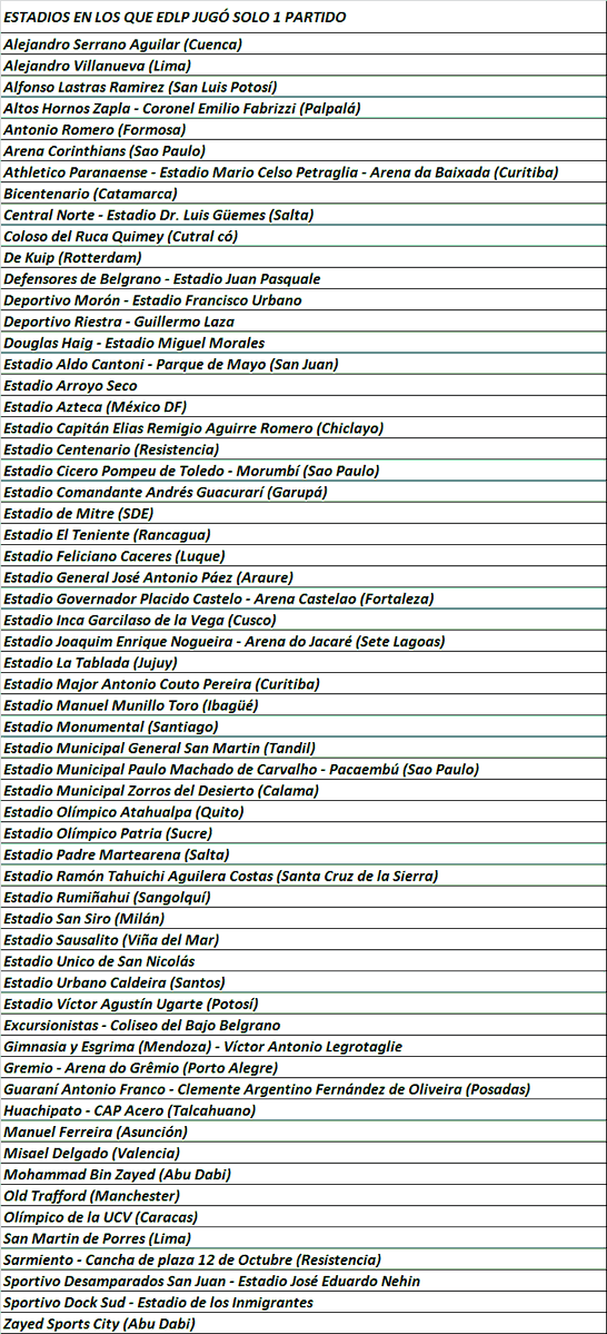 Datazo Pincha tweet media