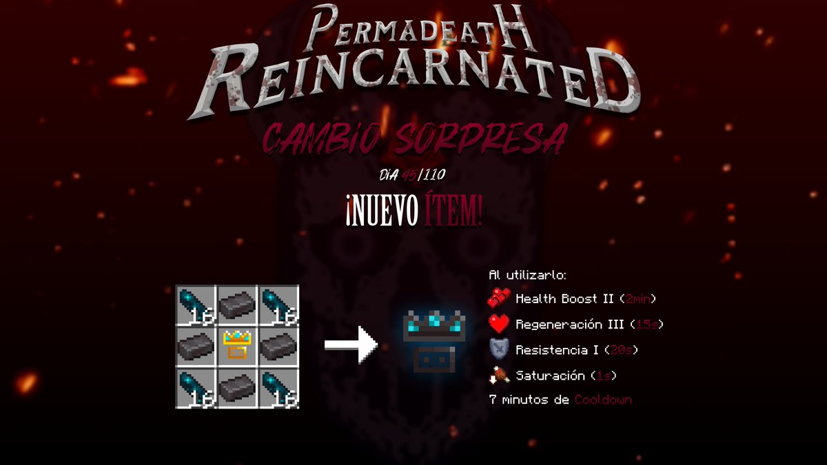 Permadeath Reincarnated tweet media