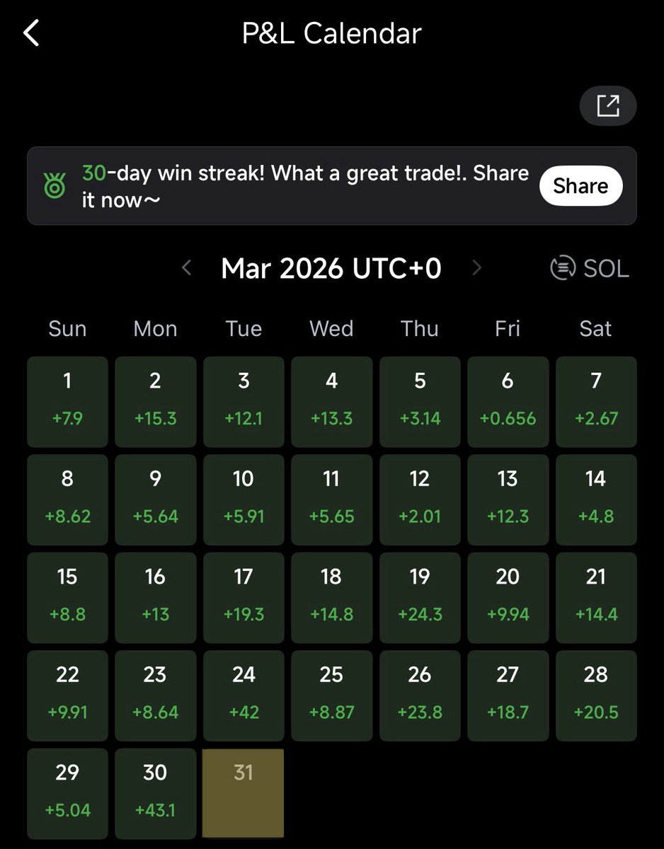 Meme Detective tweet media