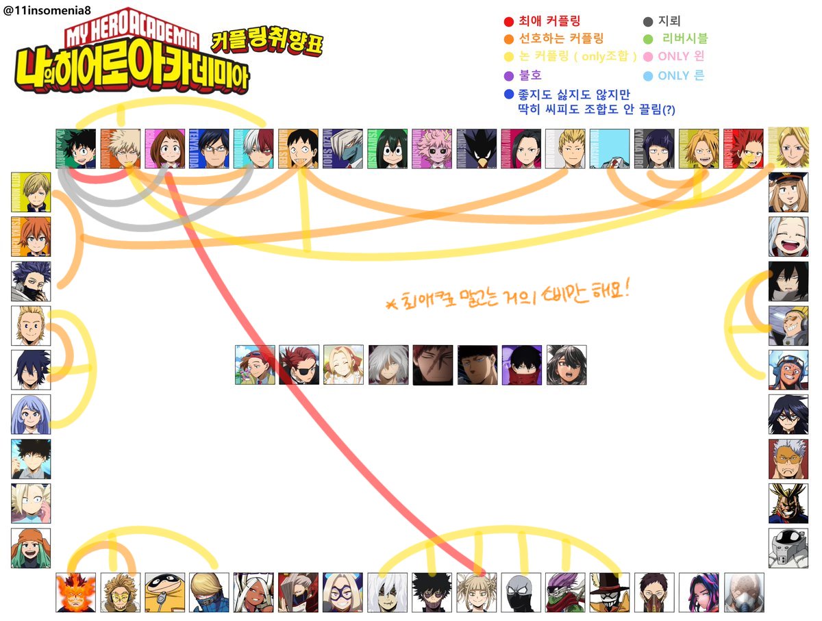 레몬빵/트친소 tweet media