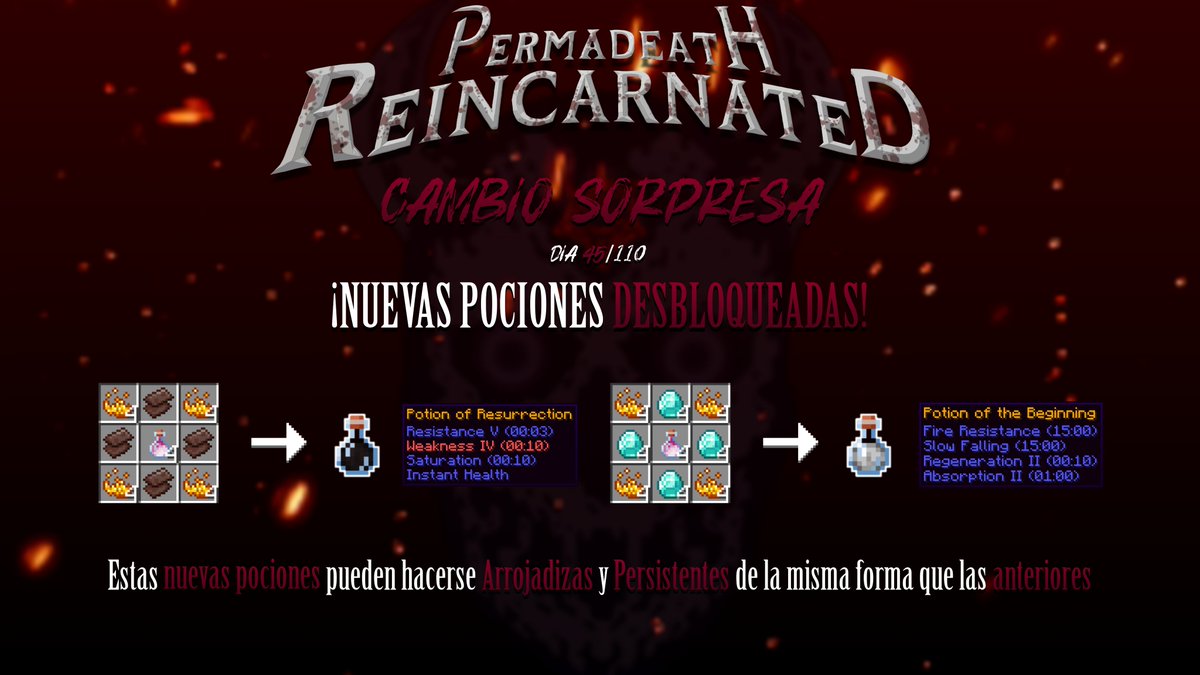 Permadeath Reincarnated tweet media