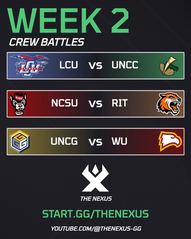 The Nexus tweet media