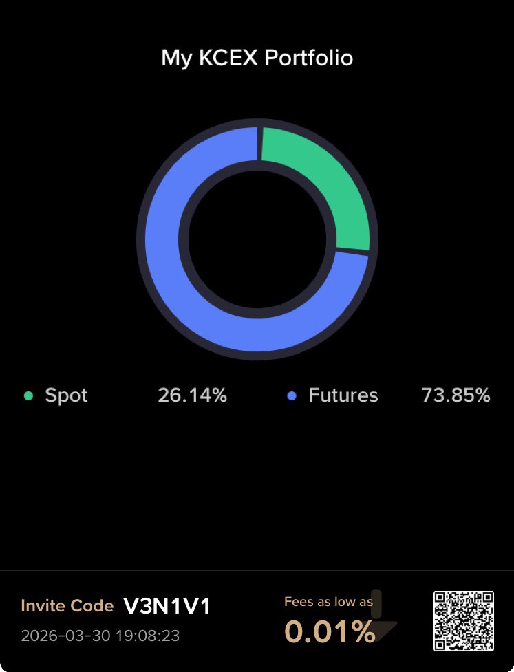 TrapDefi ♿️ tweet media