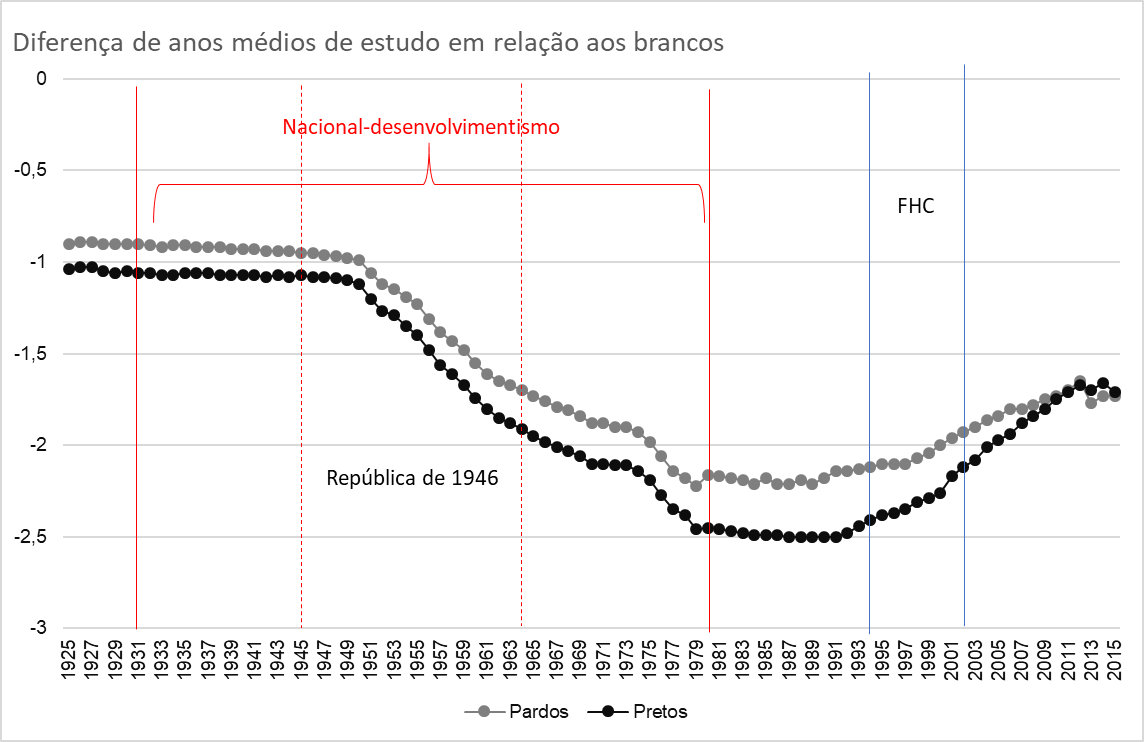 Dandi no Consignado tweet media