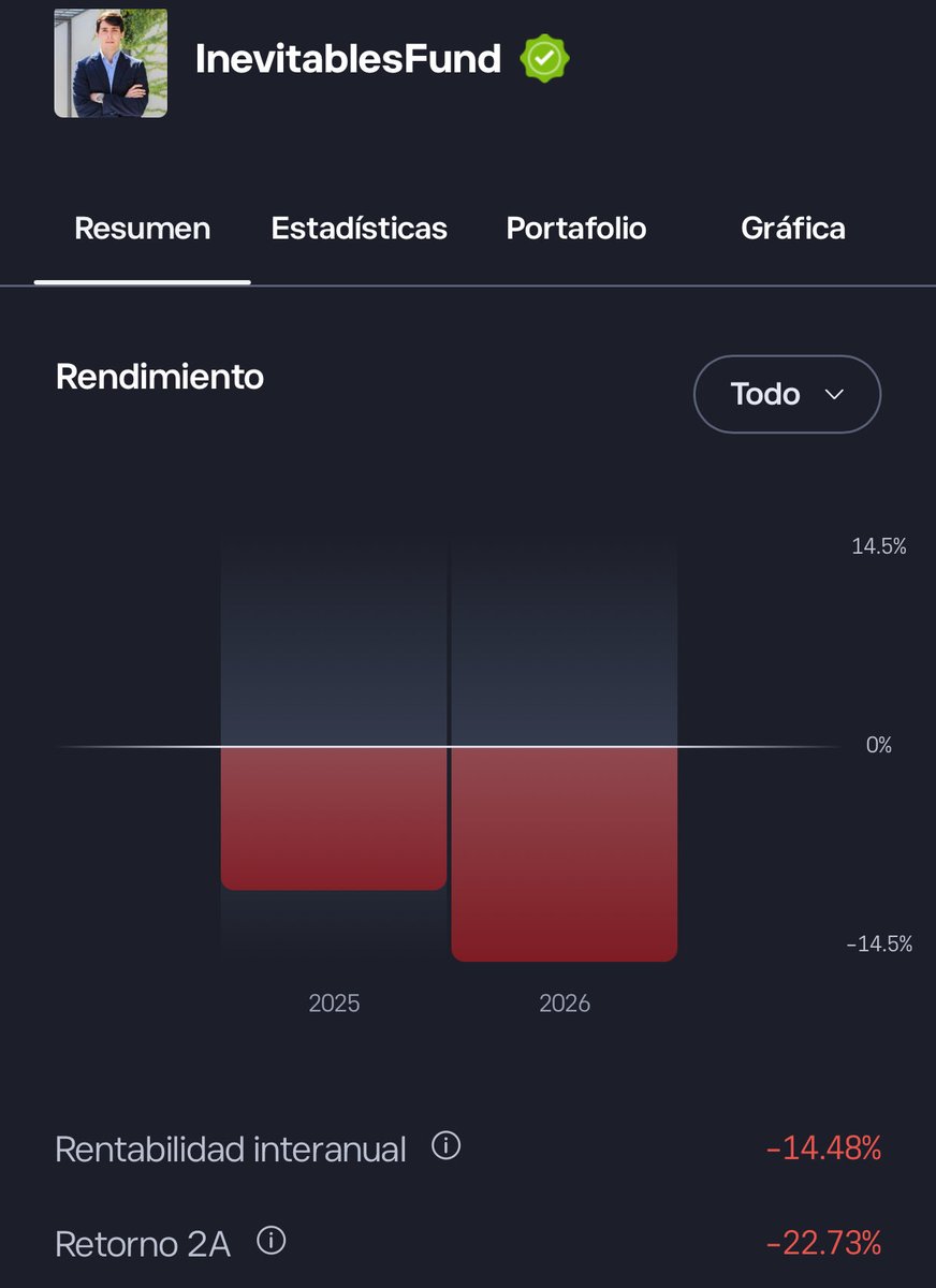 The biggest reset tweet media