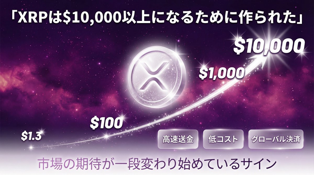 フクロック/WEB3.0×時短の錬金術師 tweet media