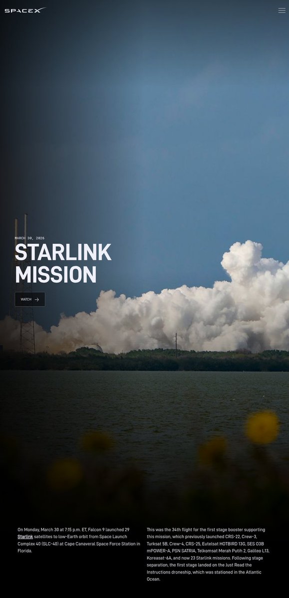 Future Spaces tweet media