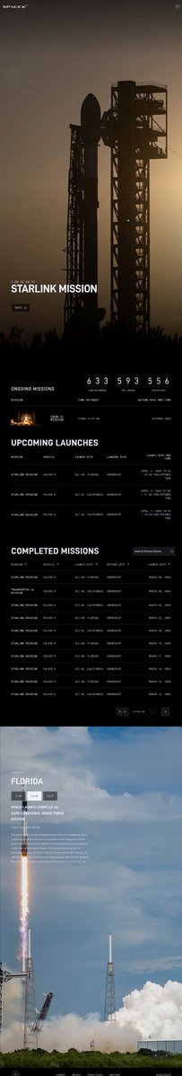 Future Spaces tweet media