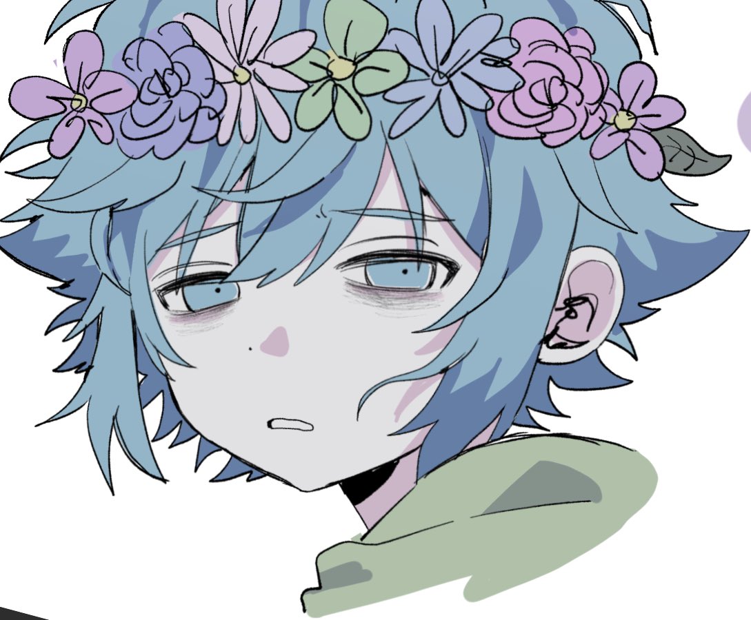 Name cannot be blank tweet media