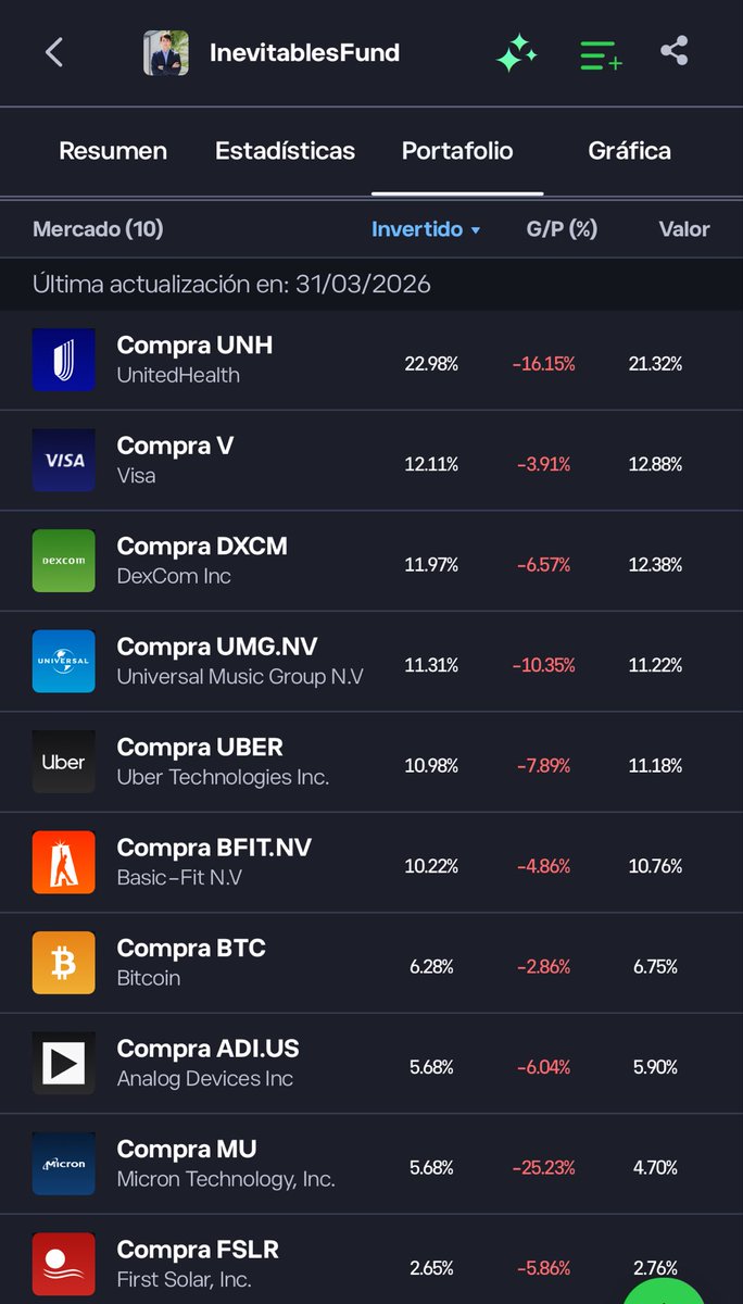 The biggest reset tweet media
