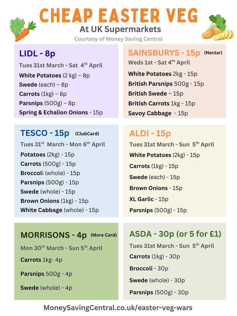 Kaylie 🔳 💙💛 tweet media