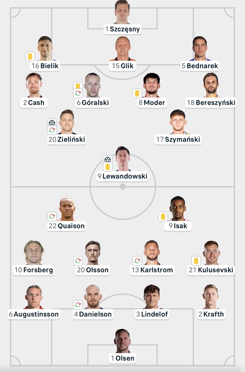 Gerardinho Gaucho tweet media