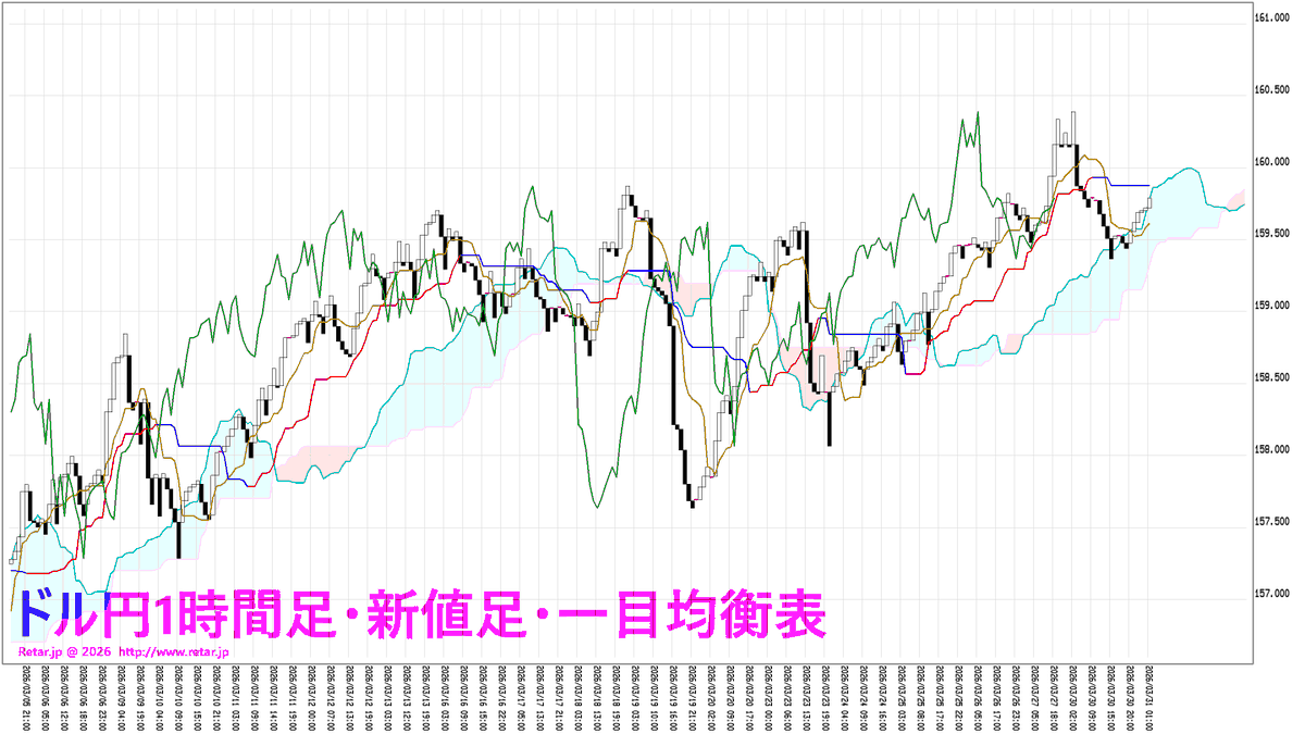 Retar.jp tweet media