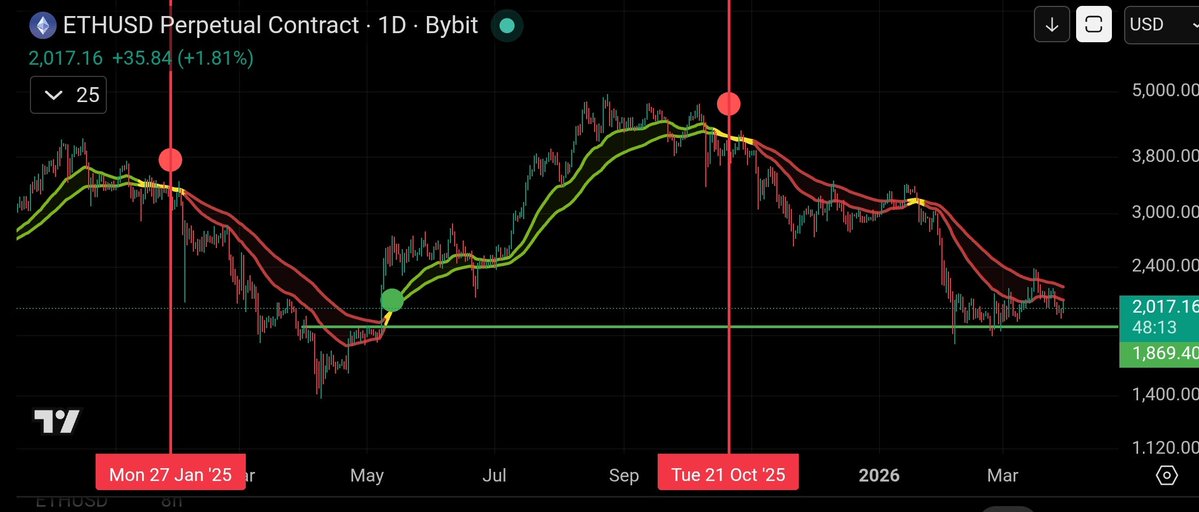 CoinsKid tweet media