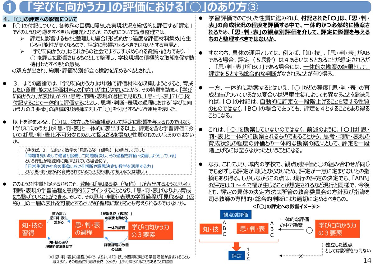 やごひさはる tweet media